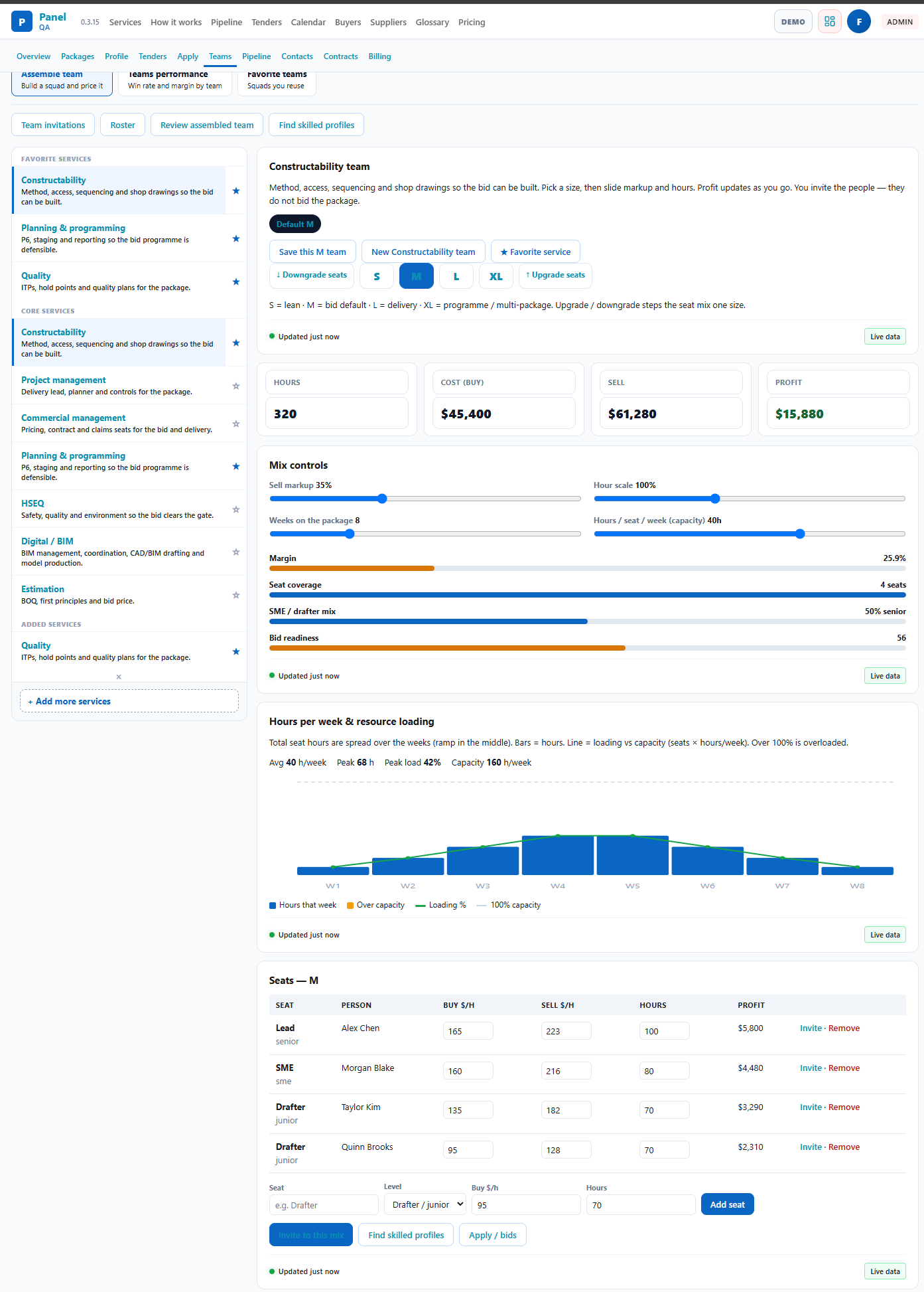 PanelQA team builder with seat-level buy/sell rates and a live profit margin calculator
